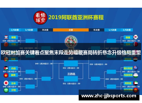 欧冠附加赛关键看点聚焦末段走势暗藏赛局转折悬念升级格局重塑