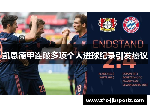 凯恩德甲连破多项个人进球纪录引发热议